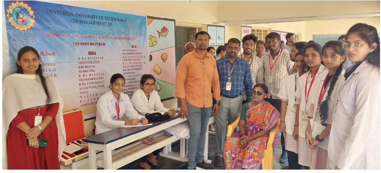 World Optometry Day